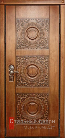 Входные двери в дом в Пушкино «Двери в дом»